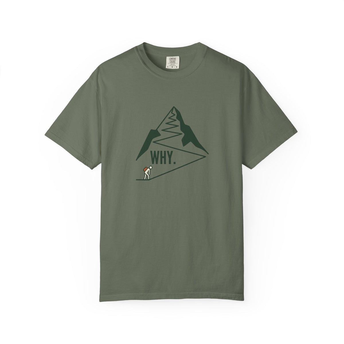 Why T-Shirt